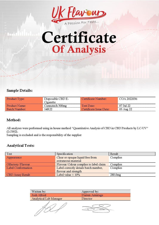 Cannatech 300mg CBD Disposable Bar Vape Device 600 Puffs - remedykartelcbd1stop