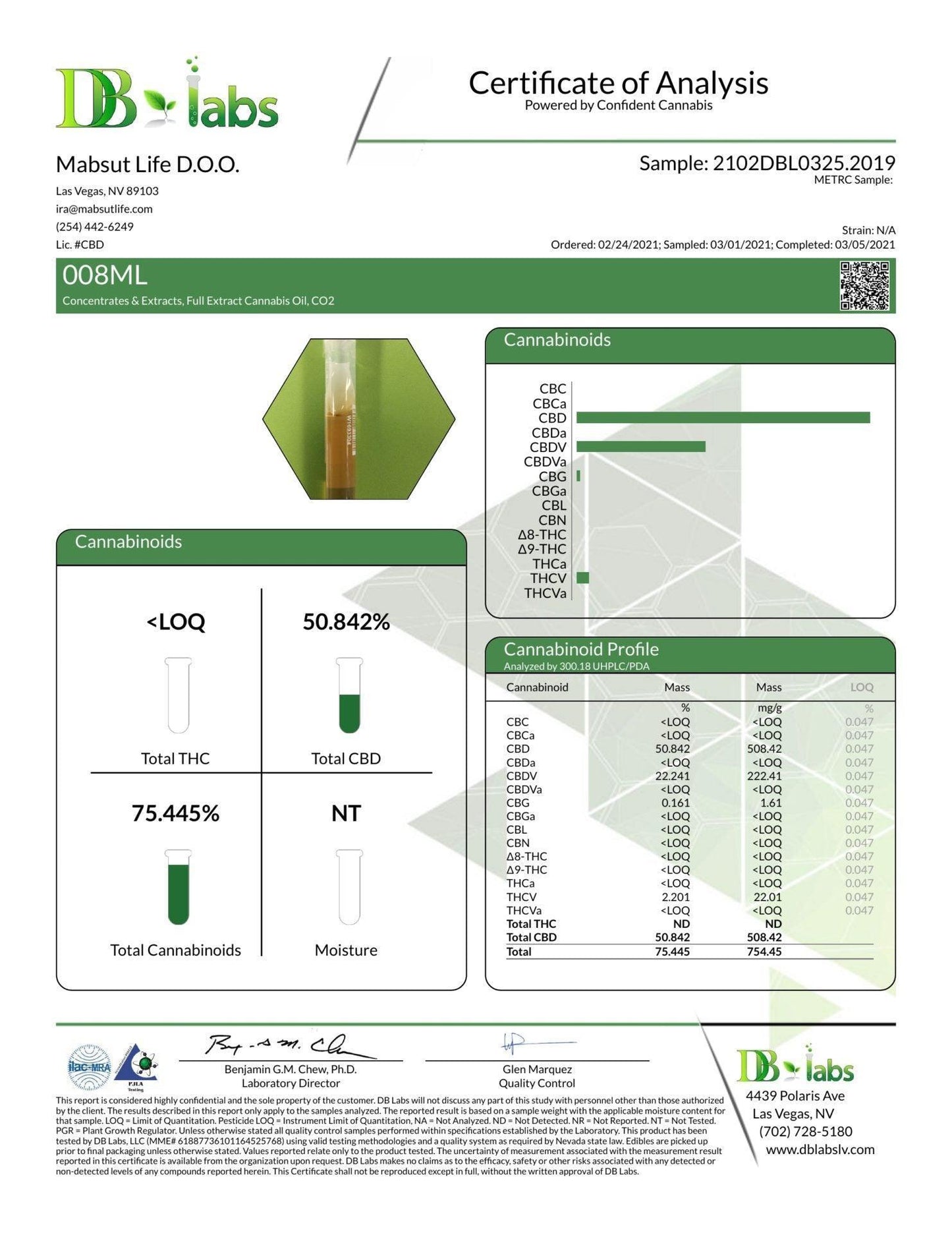 PhenoPen CBD Hemp Refill Cartridge - Body - remedykartelcbd1stop
