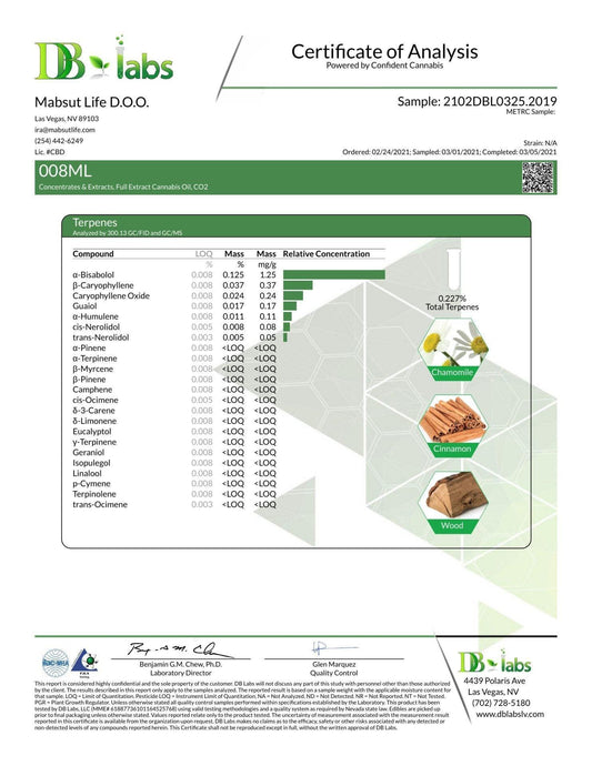 PhenoPen CBD Hemp Refill Cartridge - Body - remedykartelcbd1stop