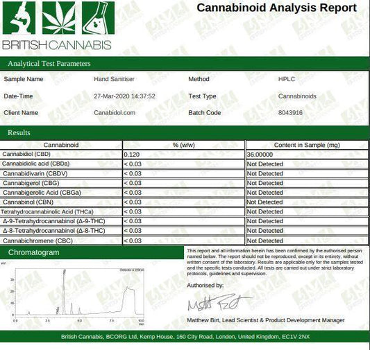 CBD by British Cannabis CBD Antibacterial Hand Sanitiser 10ml - remedykartelcbd1stop