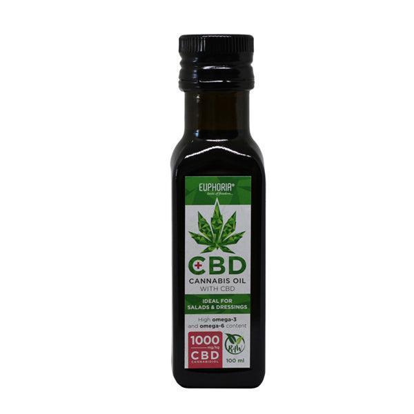 Euphoria 1000mg CBD Cannabis Oil - remedykartelcbd1stop