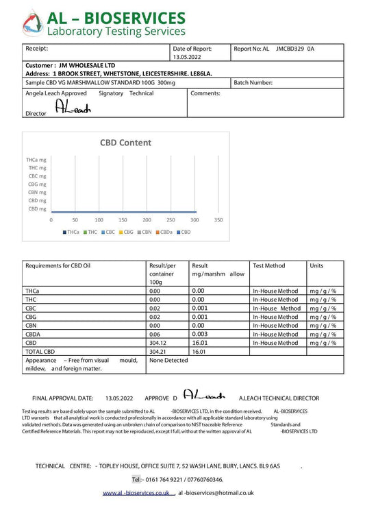 1 Step CBD Standard Vegan Marshmallows 1500mg (500g) (BUY 1 GET 1 FREE) - remedykartelcbd1stop