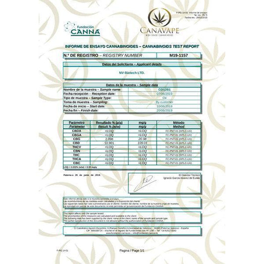ECS Gold Drops 12% 3000mg CBD + 600mg CBG Oil 30ML - remedykartelcbd1stop