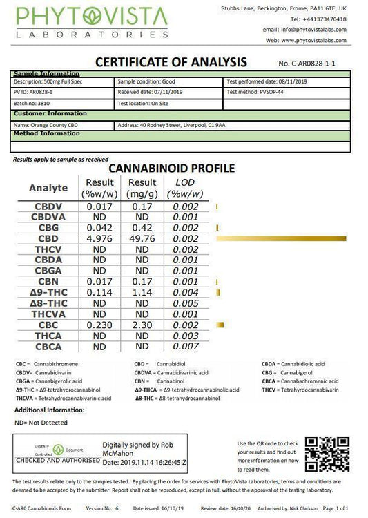 Orange County CBD 6000mg 30ml MCT Oil - Organic Coconut Oil - remedykartelcbd1stop