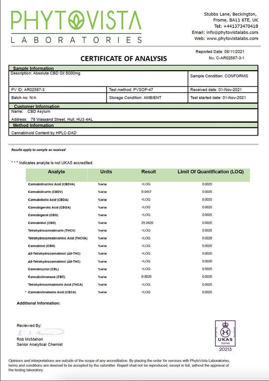 CBD Asylum 5000mg Absolute CBD Oil 20ml (BUY 1 GET 2 FREE) - remedykartelcbd1stop