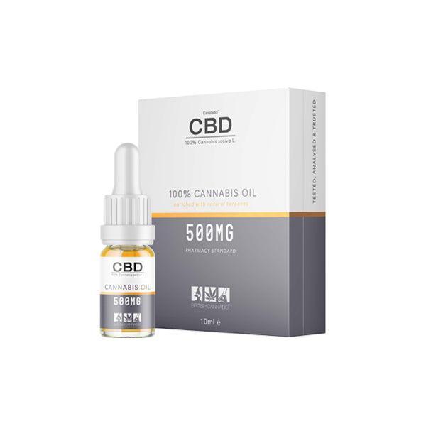 CBD by British Cannabis 500mg CBD Cannabis Oil Drops 10ml - remedykartelcbd1stop