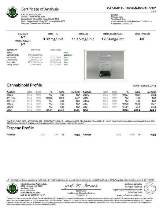 Naturecan 300mg CBD Gummies - remedykartelcbd1stop