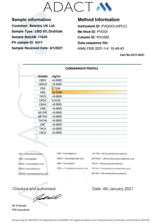 Beliebis 500mg CBD Premium Broad-Spectrum CBD Oil - 10ml - remedykartelcbd1stop