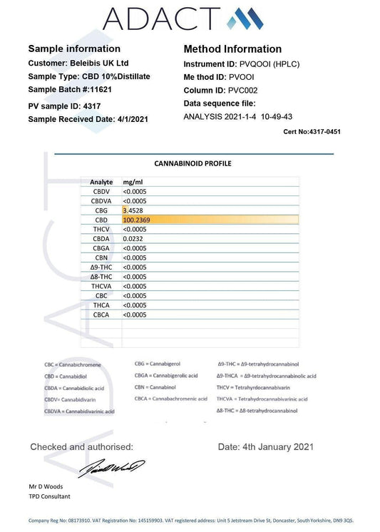 Beliebis 1000mg CBD Premium Broad-Spectrum CBD Oil - 10ml - remedykartelcbd1stop