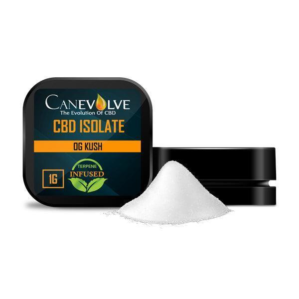 Canevolve CBD Terpene Infused 99.7% Isolate 1000mg CBD - remedykartelcbd1stop