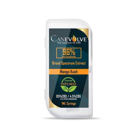 Canevolve 96% CBD Broad Spectrum Cannabis Extract Syringe 1ml - remedykartelcbd1stop