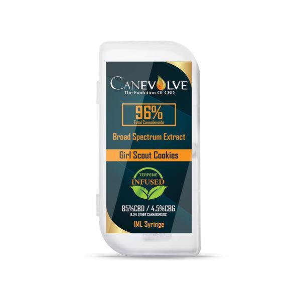 Canevolve 96% CBD Broad Spectrum Cannabis Extract Syringe 1ml - remedykartelcbd1stop