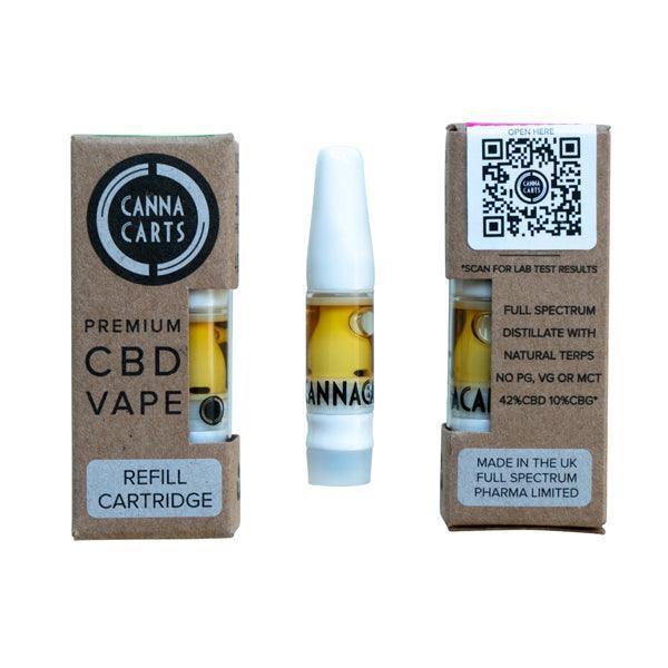 Cannacarts Premium CBD Vape Refill Cartridge - remedykartelcbd1stop