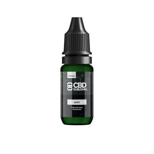 CBD Asylum 2000mg CBD Sub Ohm Shot 10ml (Buy One Get One Free) - remedykartelcbd1stop