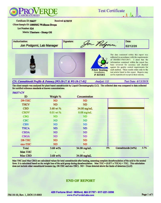 Fit CBD Tincture Oil 1000mg CBD Peppermint 30ml - remedykartelcbd1stop