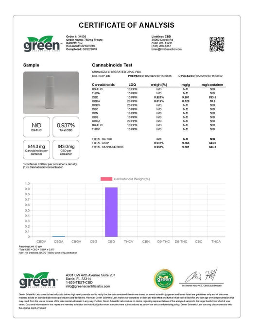 Fit CBD 750mg CBD Freeze Roll On 90ml - remedykartelcbd1stop