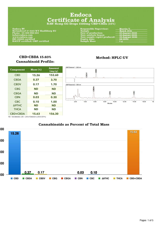 Endoca 1500mg CBD+CBDa RAW Hemp Oil Drops 10ml - remedykartelcbd1stop