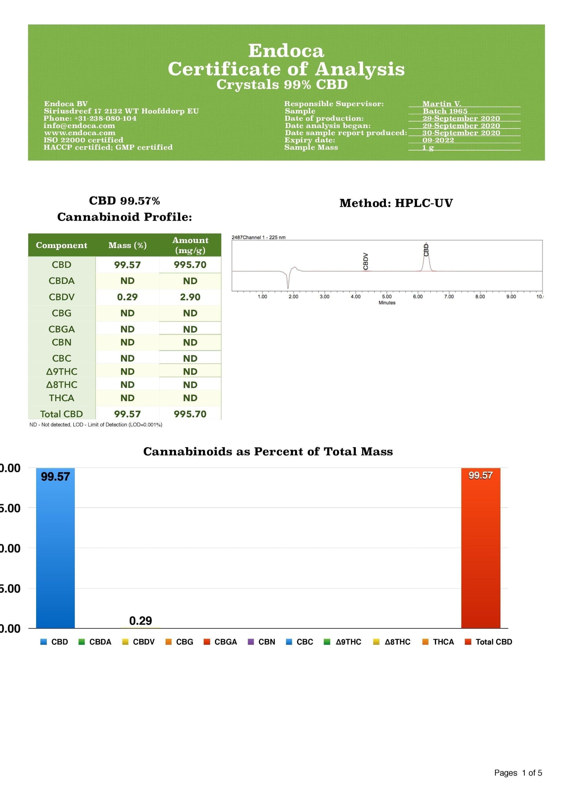 Endoca 1000mg 99% CBD Cannabis Crystals - 1g - remedykartelcbd1stop