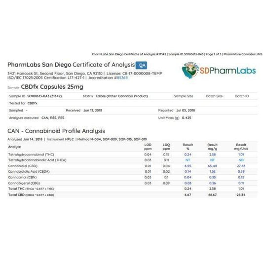 CBDFx 750mg CBD Hemp Capsules 30ct - remedykartelcbd1stop