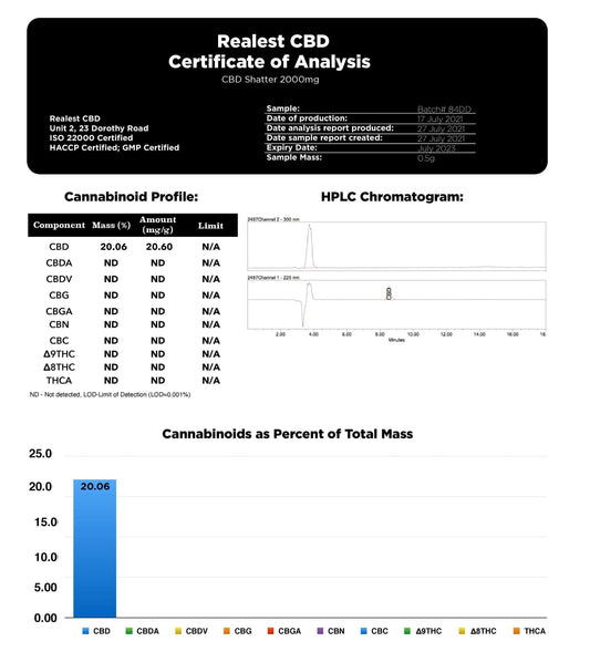Realest CBD 2000mg CBD Shatter (BUY 1 GET 1 FREE) - remedykartelcbd1stop